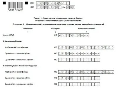 Кно по налогу что это означает