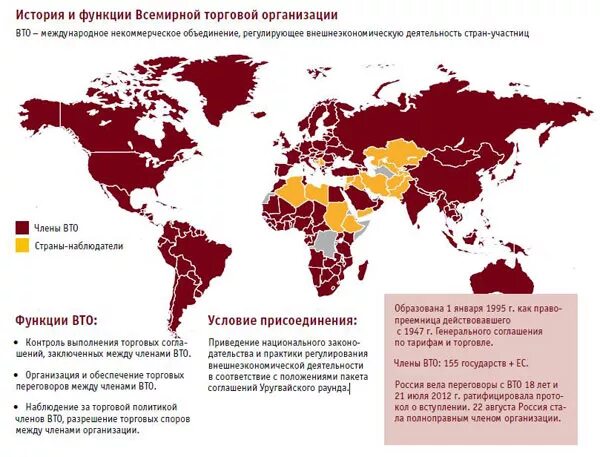 Вошел в число стран. Вто какие страны входят в состав. сколько стран входит в вто. какие страны не входят в вто. всемирная торговая организация страны участники.
