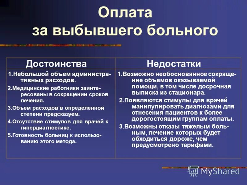Три основных условия реализации вывода о каузальной зависимости. Классификация компьютерных преступлений. 47729 что это. Возможна неправомерная загрузка по. Правомерное поведение и неправомерное поведение.