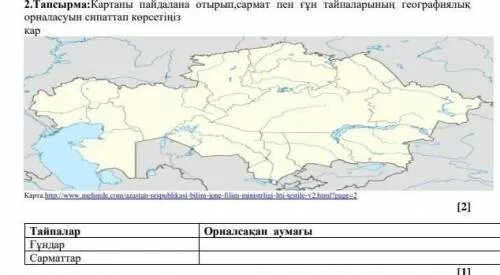 Страны средней азии культура. Орта азия карта. Орталық азия аймағының географиялық ерекшеліктерін сипаттап жазыңыз. Карта средней азии. Орталық азия аймағының географиялық ерекшеліктерін сипаттап жазыңыз.