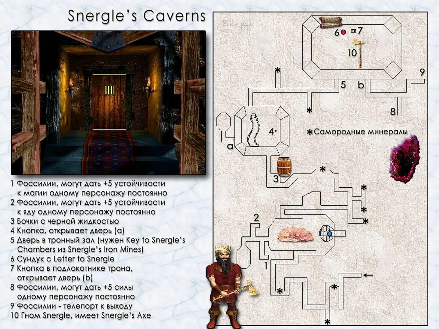 Карта гномов. Подземелья черного замка карта. Схема подземелья гномов.