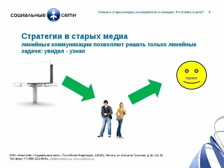 Коммуникация между брендом и потребителем. Протокол обмена данными. Российские сети работа. Сеть выступить. Попасть в сети.