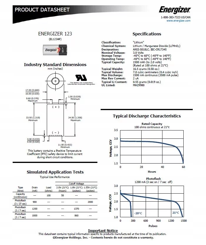 Product Datasheet. Product data Sheet. Technical data Sheet пример. PDS product data Sheet.