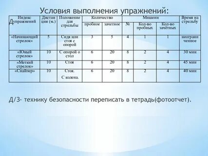 Тангенс трансформатора