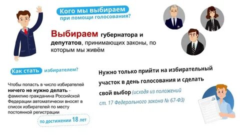 Кого выбирают 7 8 сентября