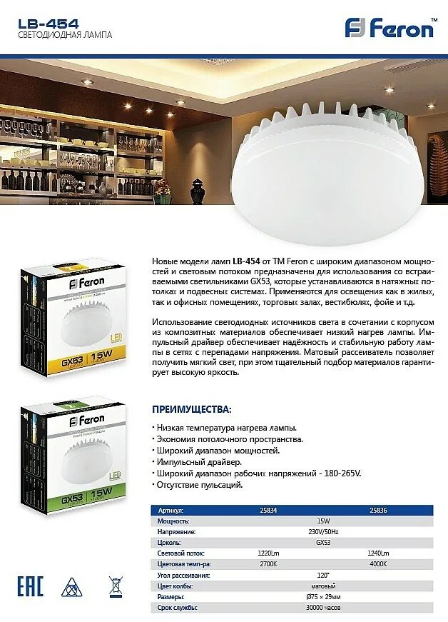 Применение светодиодных ламп. Светодиодная лампочка. Светодиодная лампа gu для димерной лампы. Используется светодиодная лампа. Строение светодиодной лампочки.