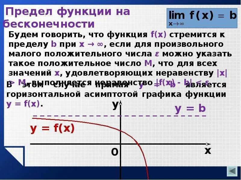 Предел функции y f x. Предел функции на бесконечности. Предел стремящийся к бесконечности график. Предел функции на бесконечности примеры. Предел функции при х стремящемся к бесконечности.