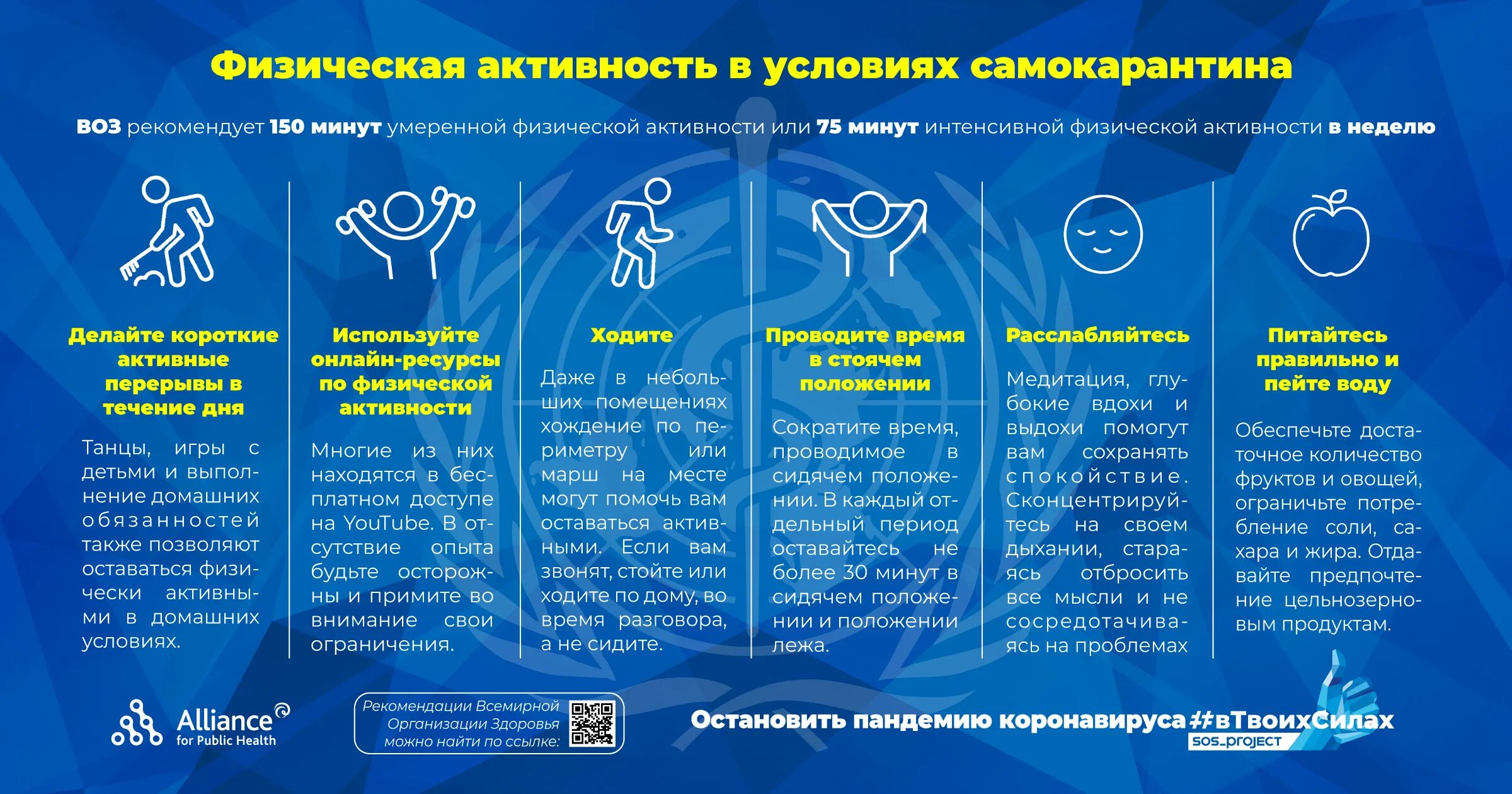 Рекомендации по физической активности. Рекомендации воз по физической активности. Физическая активность рекомендации воз. Памятка по физической активности.