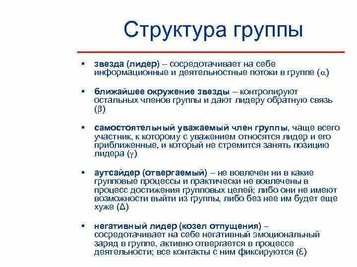 Структура группы лидера. Структура группы. Лидерство в группе. Структура группы Лидер. Структура социальных групп Лидер аутсайдер.