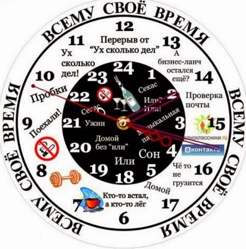 Режим дня на часах. Часовой распорядок дня. Распорядок дня. Расписание рабочего дня по часам. Часы с режимом дня.