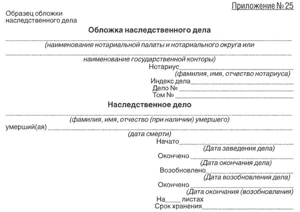 Когда открывается наследственное дело. Когда открывается наследственное дело