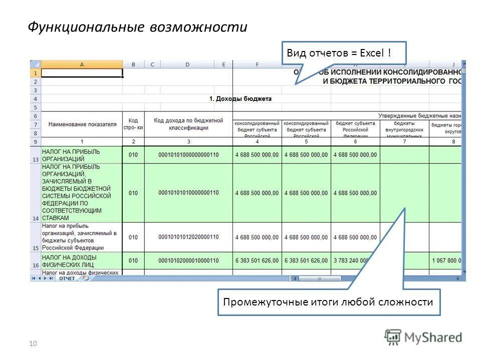 Функциональные возможности табличного редактора excel. Возможности ms excel. Функциональные возможности excel. Функциональные возможности excel. Функциональные возможности excel.