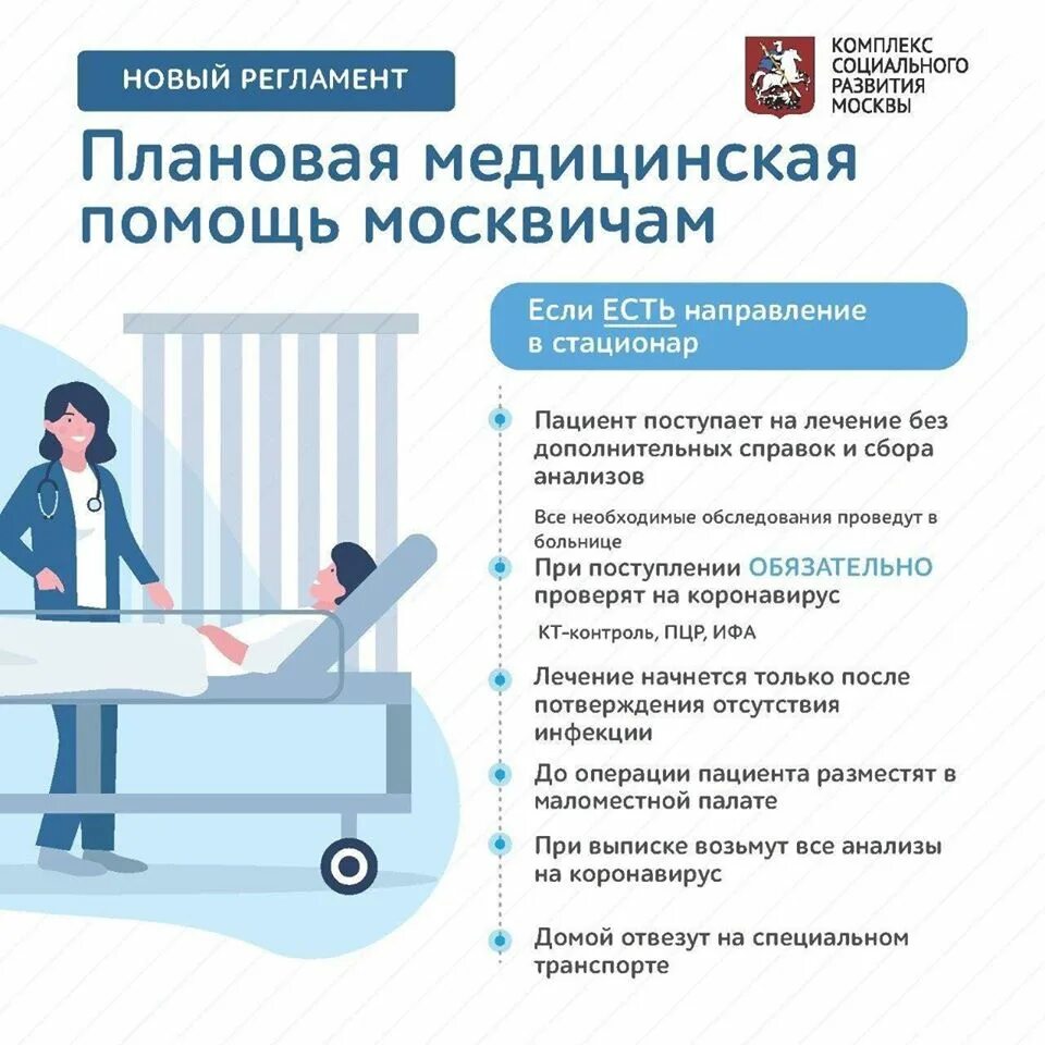 Плановая помощь москва. Плановая помощь москва. Плановая помощь. Плановая помощь москва. Сроки плановой госпитализации.