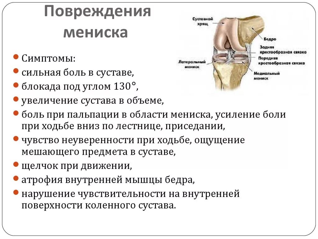 Сильная боль признаки