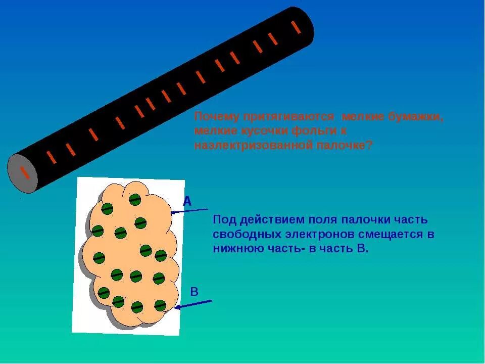 Почему расческа притягивает кусочки бумаги. Эбонитовая палочка заряд. Статическое электричество эбонитовая палочка. Эбонитовая палочка физика. Гильза и эбонитовая палочка.
