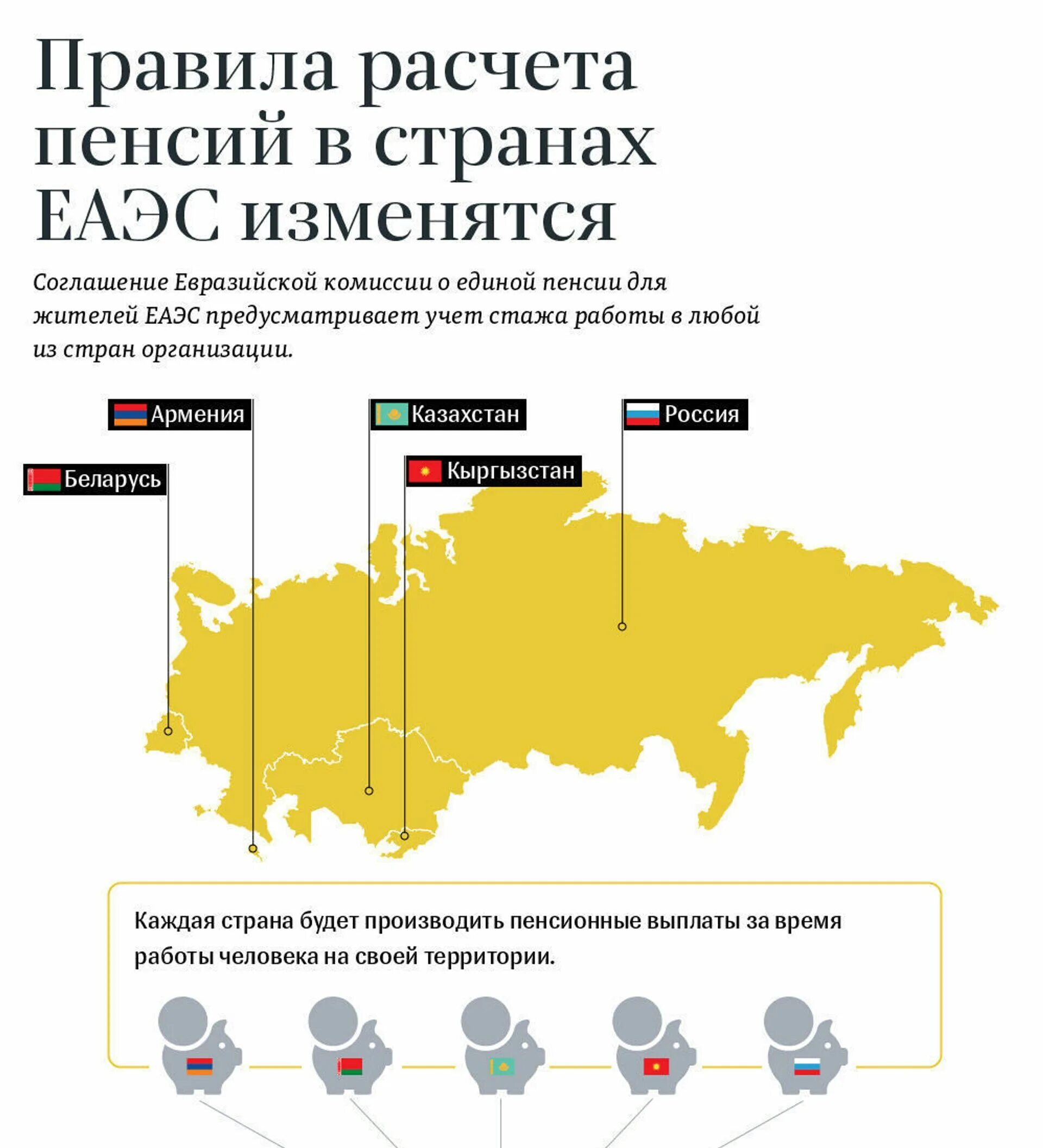 Соглашение о пенсиях еаэс. Единый таможенный тариф евразийского экономического союза. Экономическая консолидация в 18 веке при. Соглашение о пенсиях еаэс. Единый таможенный тариф еаэс.