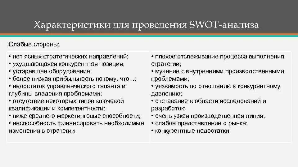 Проблемы владения. Отсутствие ясных стратегических направлений. Дефицит управленческих талантов. Морально устаревшее оборудование и нехватка. Уязвимость по отношению к конкурентному давлению это.