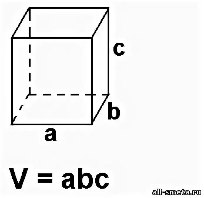 Формулы v abc