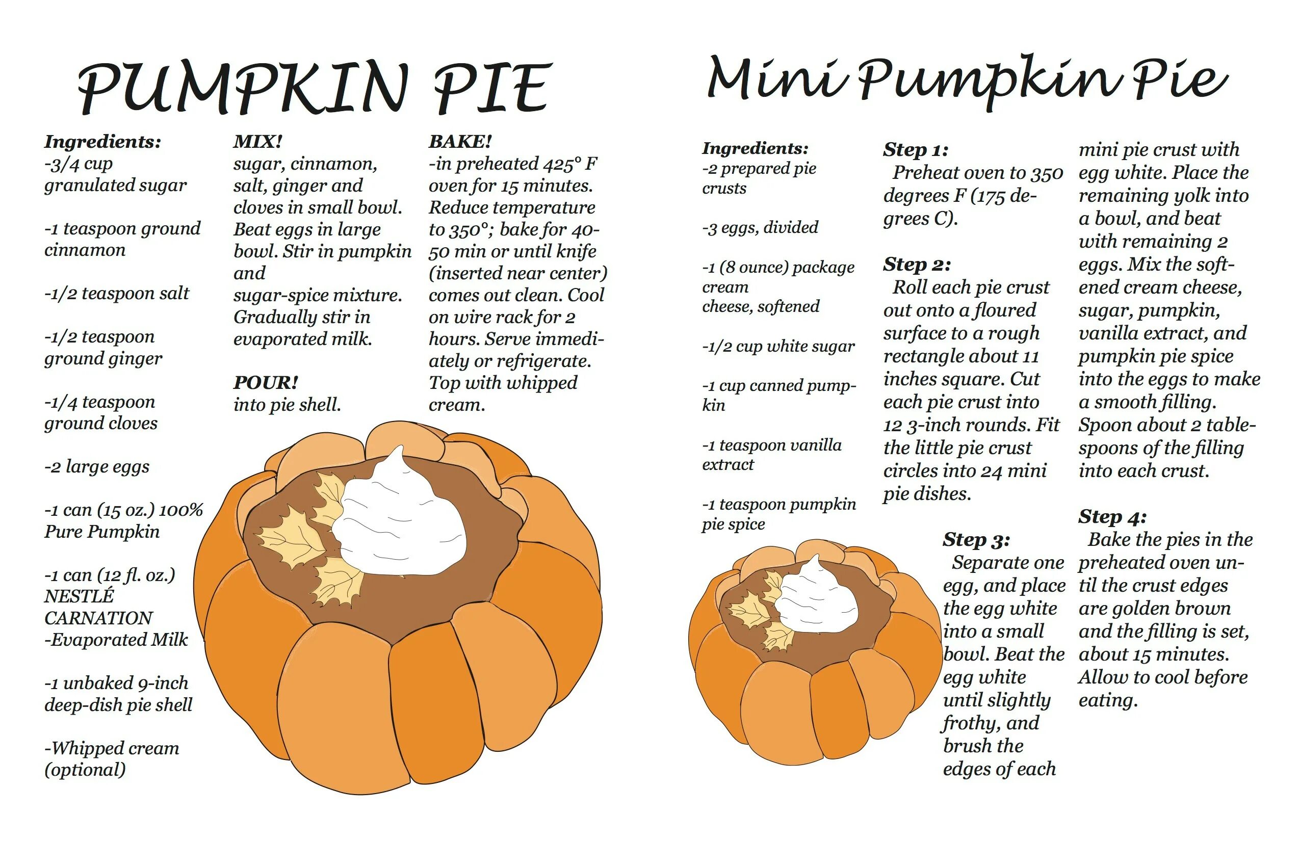 Pumpkin pie ingredients. Pie Recipe ingredients. Apple pie Recipe in English for Kids. Pumpkin pie способ приготовления. Тыква на английском