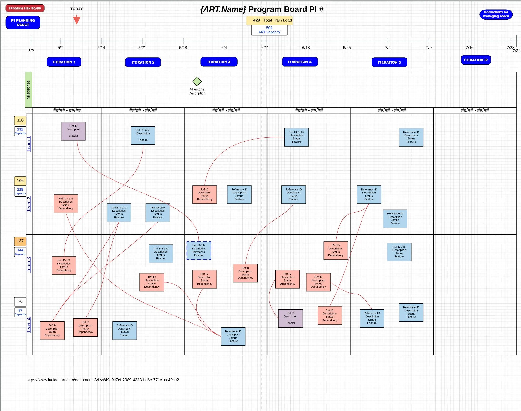 Board plan. Pi планирование. Доска Pi planning. Program Board. Доска программы safe Pi planning.