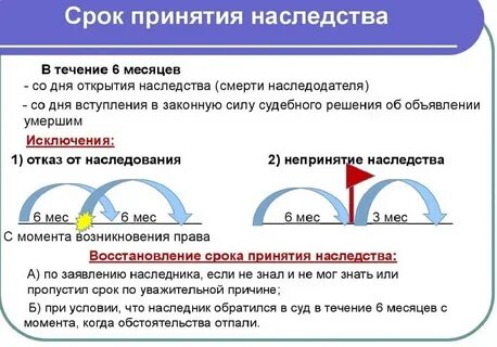 1154 гк