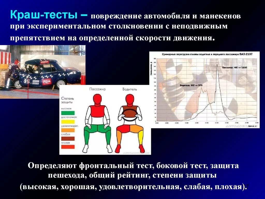 Повреждения автомобилей при столкновениях. При столкновении движущегося автомобиля с неподвижным препятствием. Ущерб автомобиля. Тест на травму.