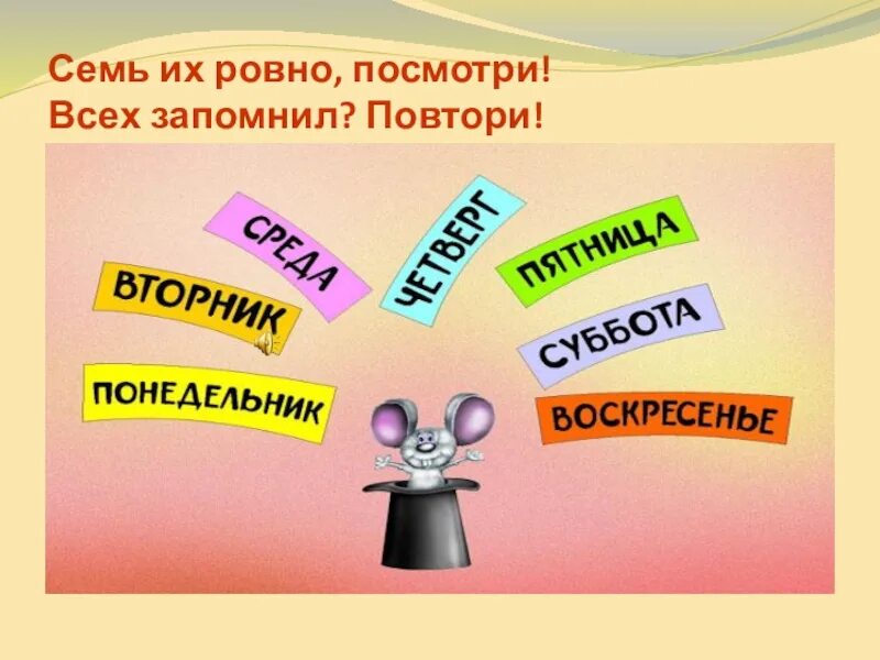 Дни недели картинки. Названия дней недели. Семь дней недели в карт. Семь дней в неделе картинка. Дни недели полностью