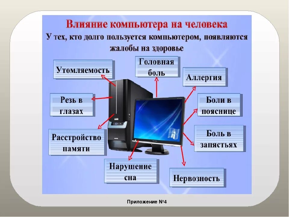 Как выбрать используемый компьютер. Презентация на тему компьютер. Компьютер для презентации. Доклад о компьютере. Презентация мой компьютер.