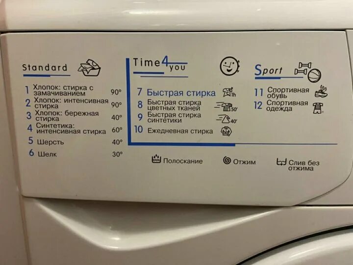 Индезит wisl 83 инструкция. Стиральная машина индезит wiue10.