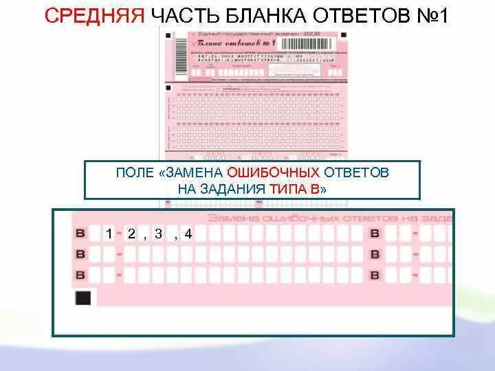 Замена ошибочных ответов в бланке ЕГЭ русский. Бланк ответов. Заполнение бланков ответов 1. Замена ошибочных полей в бланке ответов. Бланк ответов русский язык 4 класс