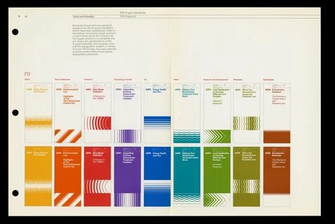 Design standards