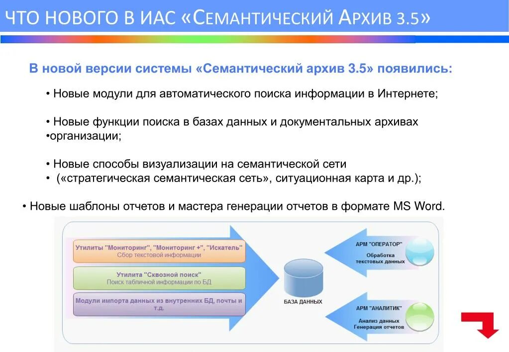 Информационно-аналитическая система (ИАС). Семантический архив. Семантический архив 5.0. Функции ИАС.