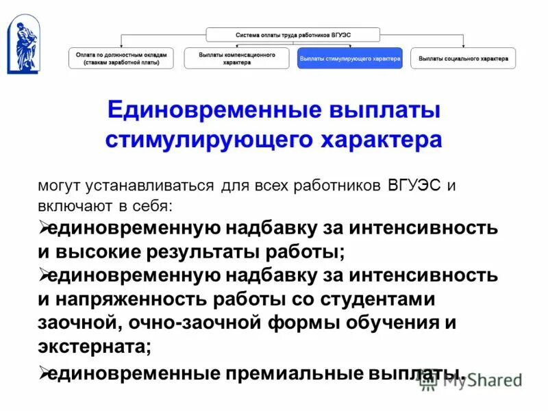 Выплаты стимулирующего характера в бюджетных учреждениях. Система оплаты труда и стимулирующие выплаты. Выплаты стимулирующего характера. Система стимулирующих выплат к заработной плате.. Критерии для выплаты стимулирующего характера.