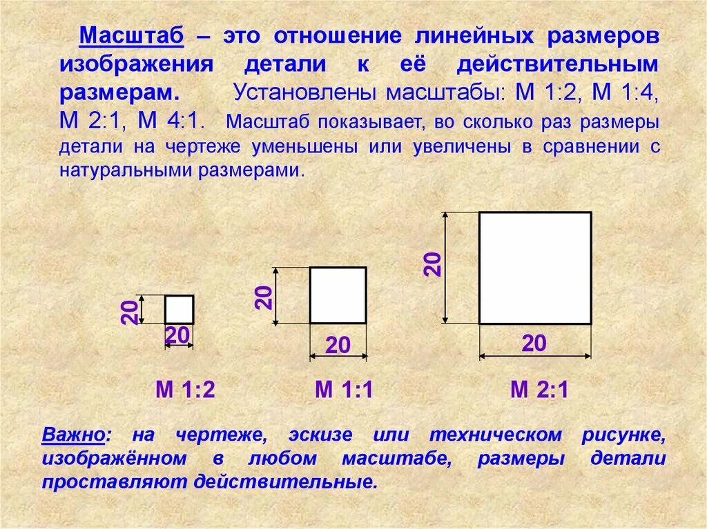 Масштаб 1 к 2. Масштаб 2 к 1 это как. Масштаб 1:1. Размеры масштабов на чертежах.