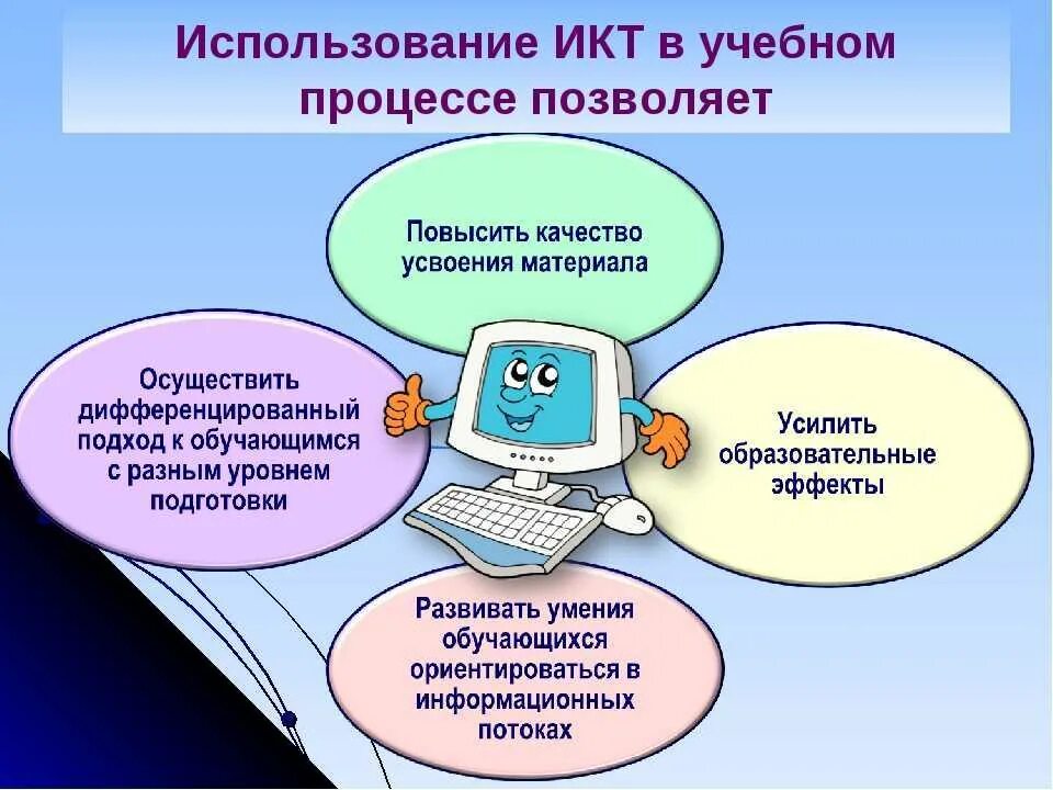 Использование современной технологии в математике. Информационные и коммуникационные технологии в учебном процессе. современные информационные технологии в образовании. икт технологии в образовательном процессе. внедрение икт в образовательный процесс.