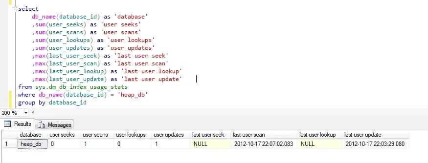 Sys.DM_DB_Index_physical_stats MSSQL. Null перевод. Nullable перевод. Heap select.