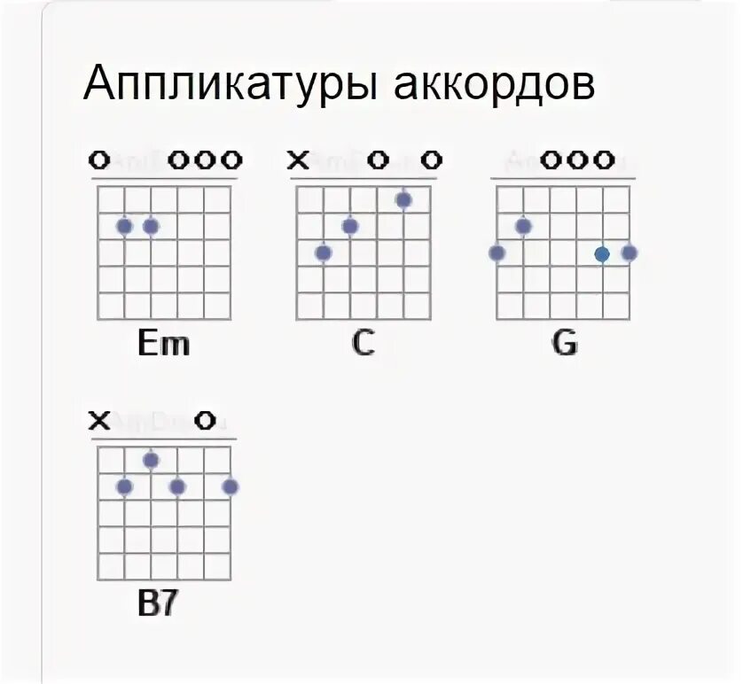 Выхода нет на гитаре