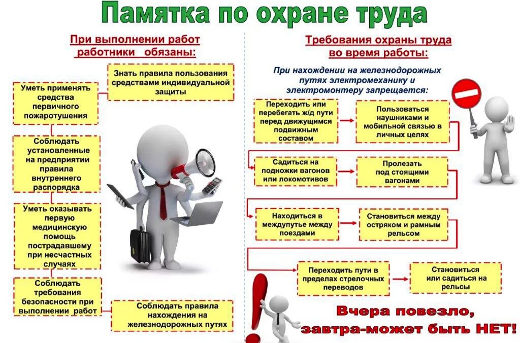 Них изменения связанные с трудовой. Изменения по охране труда. Охрана труда изменения 2022. Памятка охрана труда. Охрана труда на предприятии.