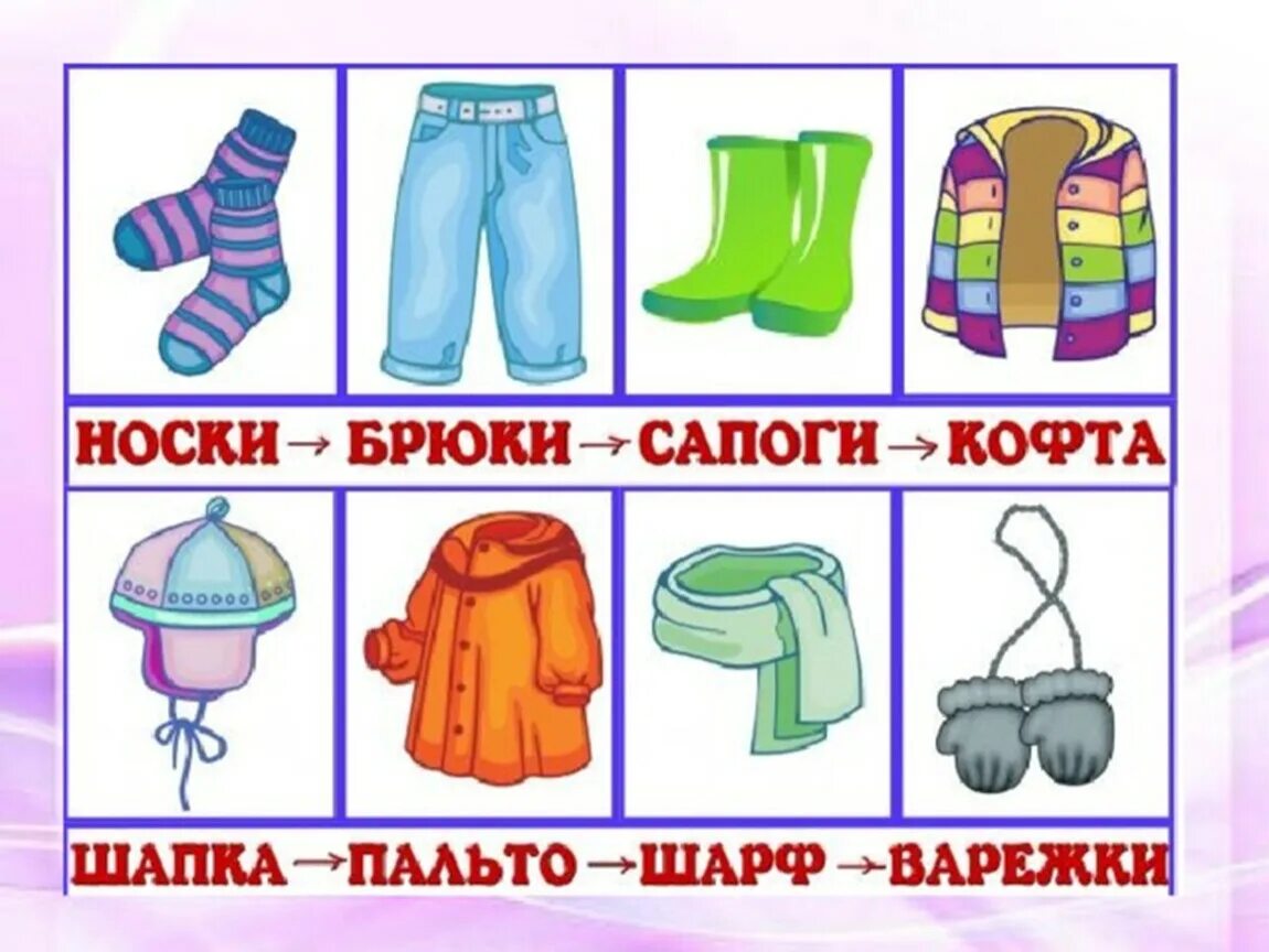 Алгоритм в детском саду в картинках. Мнемотехника для дошкольников одежда. Алгоритм одевания ребенка в саду весной. Картинки одежда для дошкольников. Алгоритм одевания в детском саду.