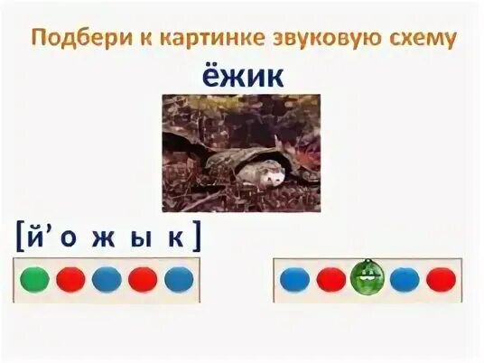 Слово еж звуко буквенный