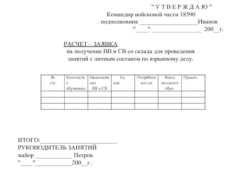 Необходимо оформить заявку в