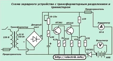 Связь зу