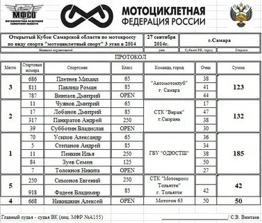 Расписание автобусов дегтярск екатеринбург 143