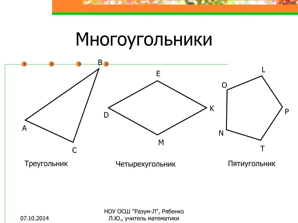 Многоугольники. Многоугольник и его элементы. Названия многоугольников. Многоугольники 1 класс. Начертите любой четырехугольник