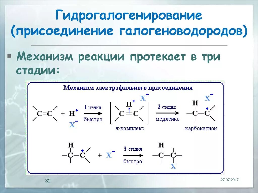 Механизм гидрогалогенирования алкенов. Механизм электрофильного присоединения алкенов. Механизм реакции электрофильного присоединения к алкинам. Механизм присоединения галогеноводородов к алкенам. Алкены реакции гидрогалогенирования