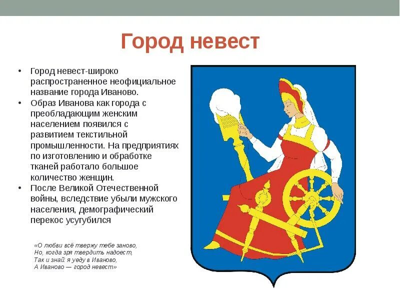 Почему иваново так назвали