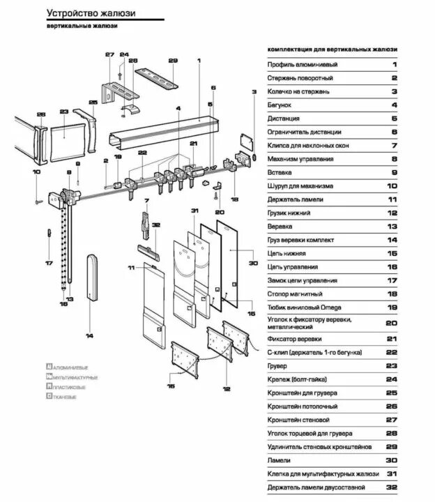 Списание жалюзи. Жалюзи вертикальные механизм бегунок Вики чертеж. Механизм поворота ламели для горизонтальных жалюзи. Вертикальные жалюзи схема ламелей. Электропривод ТРИТЕКС для вертикальных жалюзи 24в.