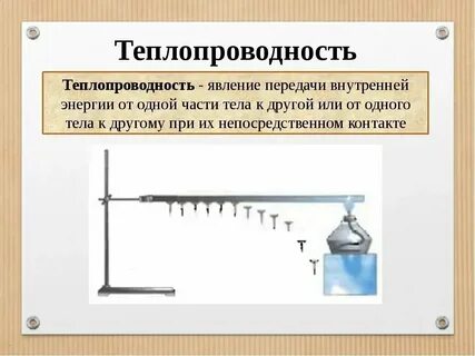 Передачи феномены