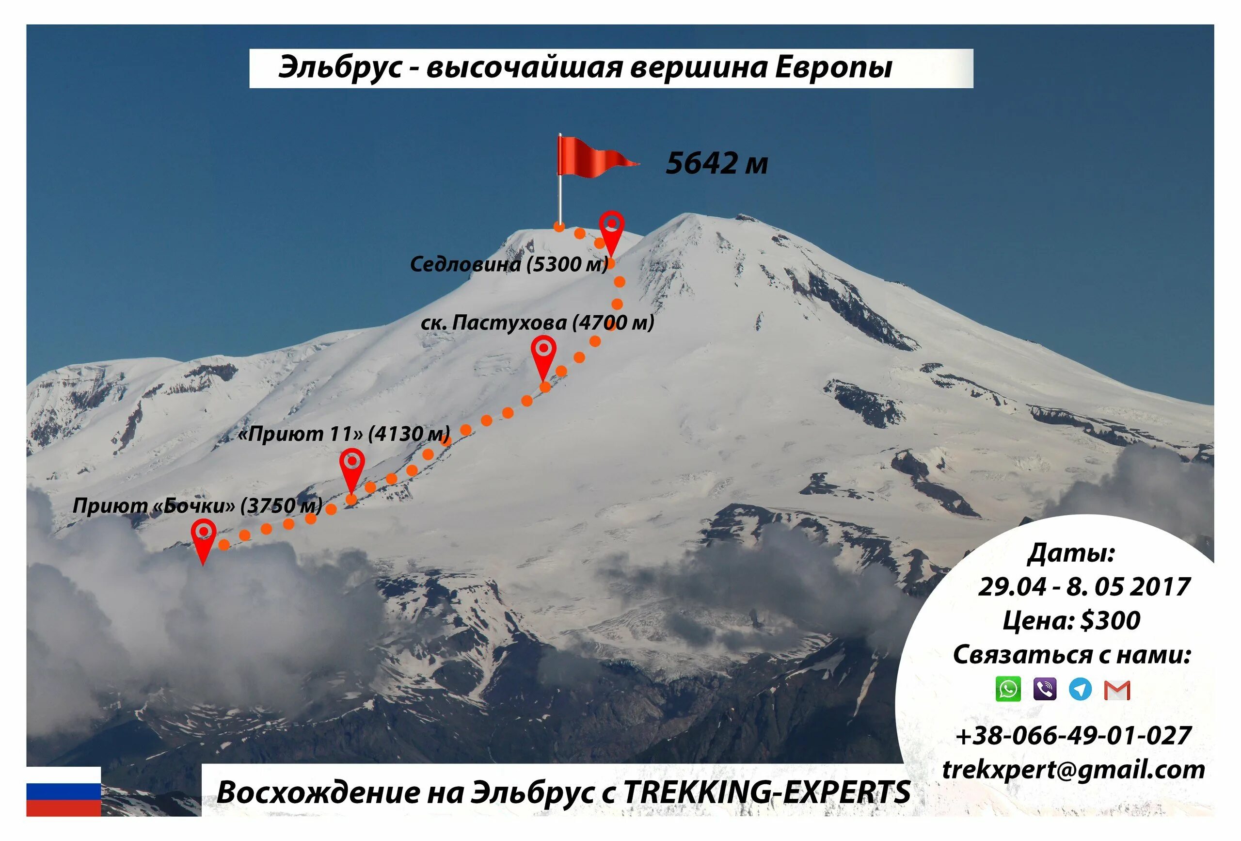 Какая самая высокая точка европы. Схема восхождения на Эльбрус с Юга. Восхождение на Эльбрус с Юга маршрут. Эльбрус гора восхождение маршрут. Эльбрус базовый лагерь высота.
