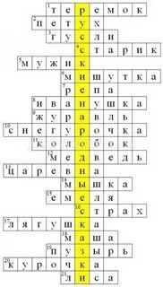 Кроссворд 3 класс литературное чтение по сказкам